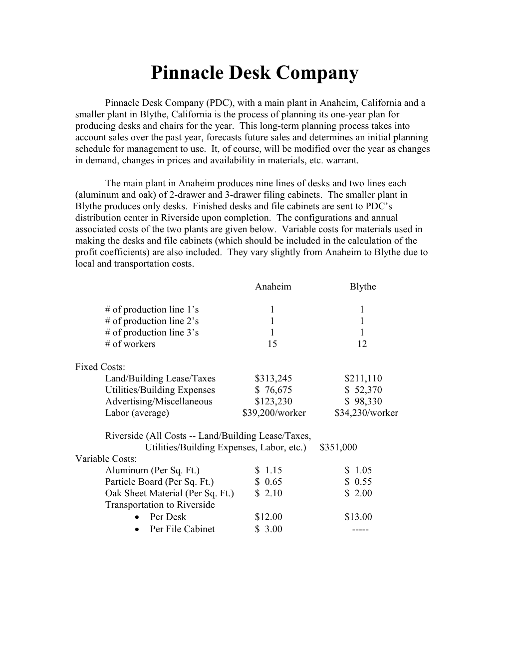 Western and Eastern Desk Companies