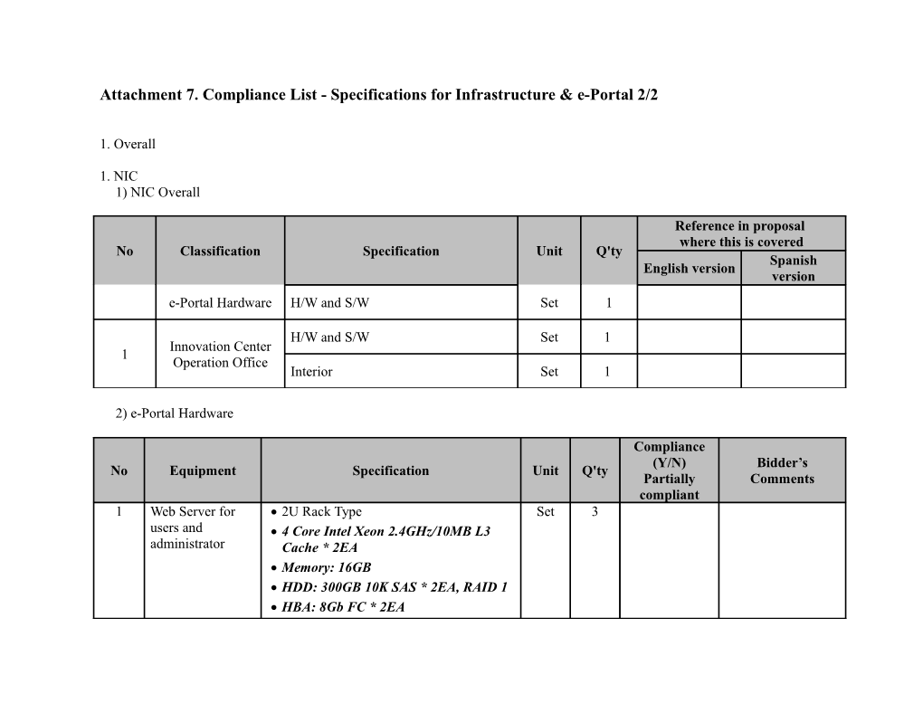 Attachment 7. Compliance List - Specifications for Infrastructure & E-Portal 2/2