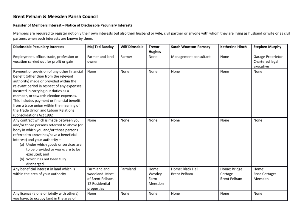 Brent Pelham & Meesden Parish Council