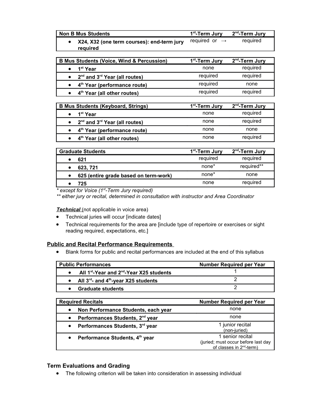 Syllabus Template for Applied Teaching