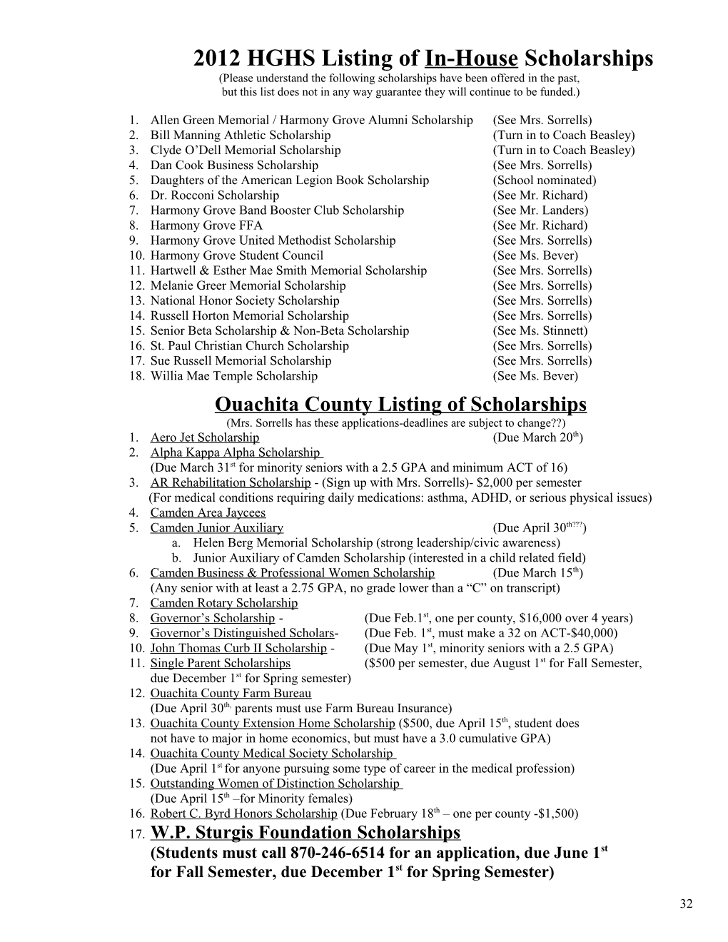 2009 HGHS Listing of In-House Scholarships