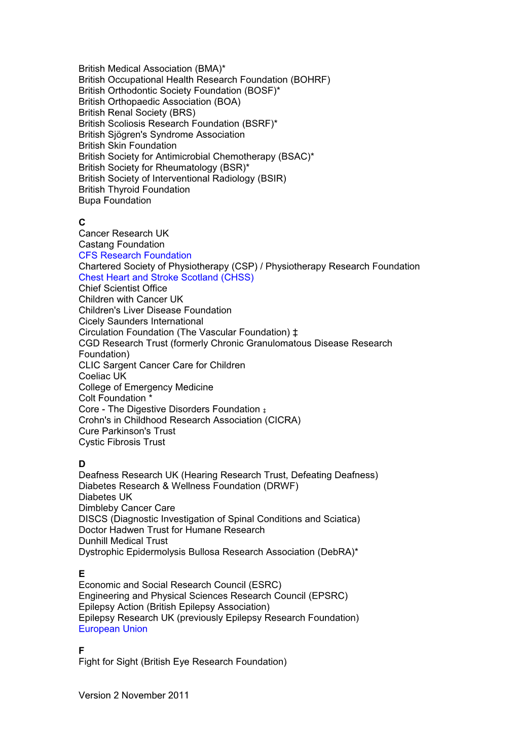 Funders Whose Research Is Eligible for Support from NHS Research Scotland (NRS)