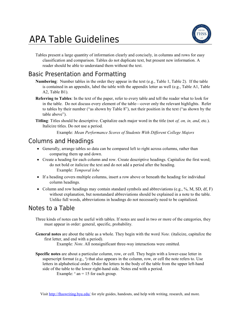 APA Table Guidelines