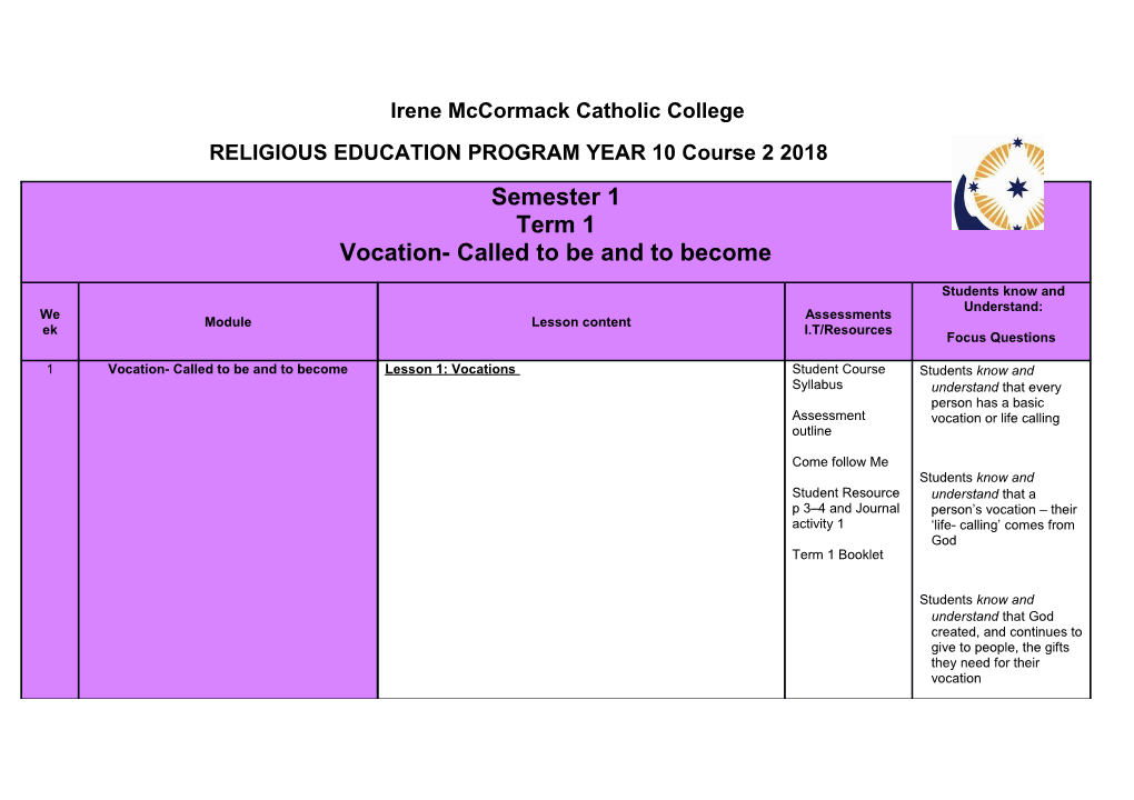 RELIGIOUS EDUCATION PROGRAM YEAR 10 Course 2 2018