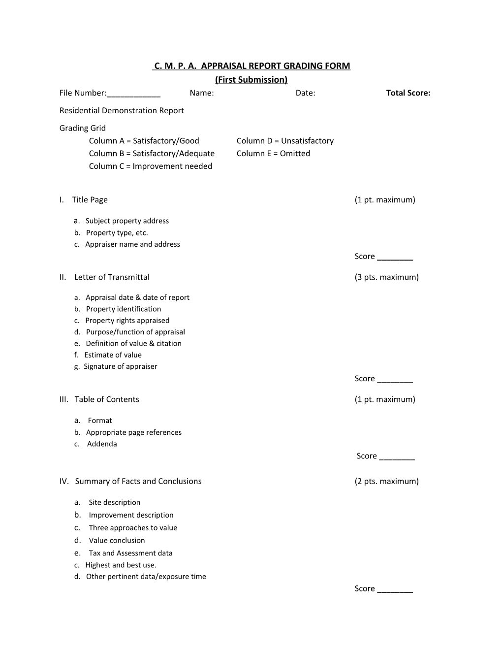 C. M. P. A. Appraisal Report Grading Form