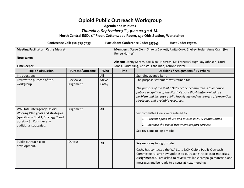 Opioid Public Outreach Workgroup