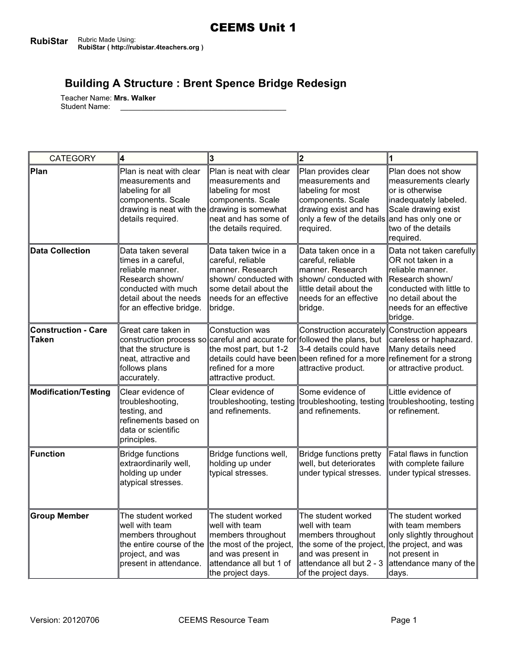 Version: 20120706CEEMS Resource Teampage 1