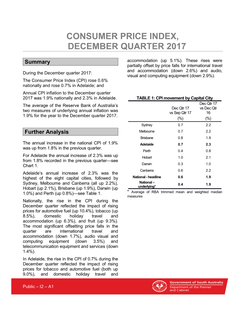 CONSUMER PRICE INDEX,December QUARTER 2017