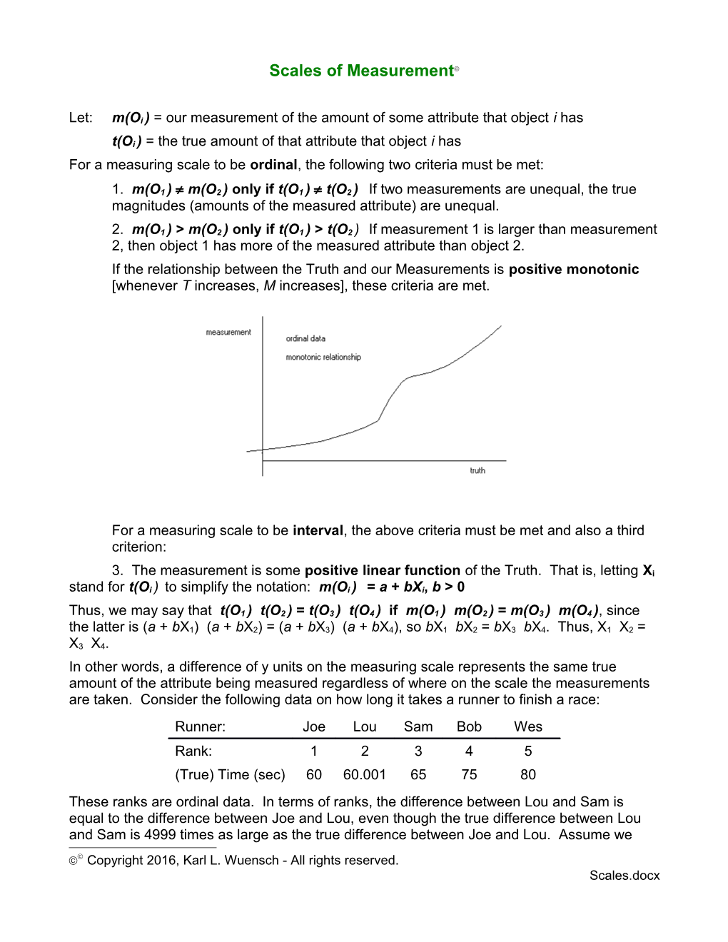 Scales of Measurement