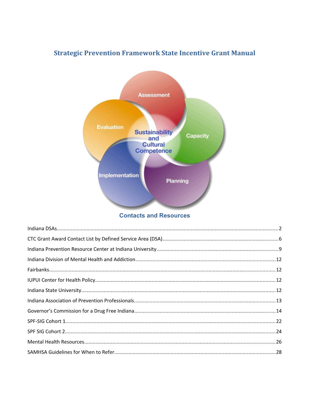 Strategic Preventionframeworkstate Incentive Grant Manual