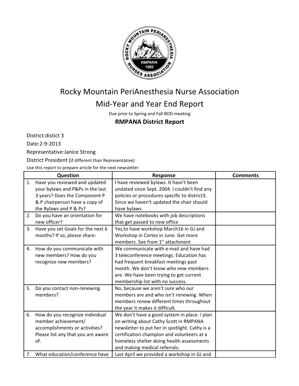 Rocky Mountain Perianesthesia Nurse Association