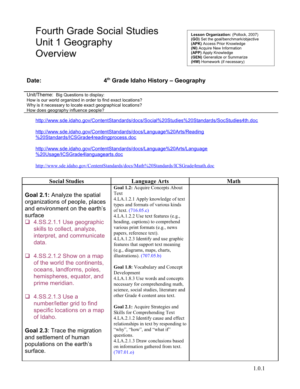 1.0 Unit 1 Geography Overview