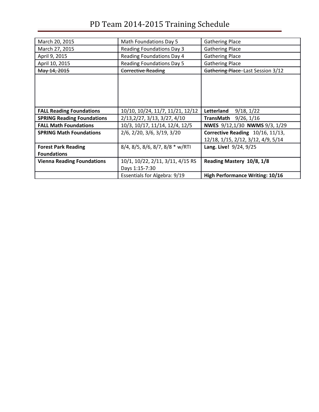 PD Team 2014-2015 Training Schedule