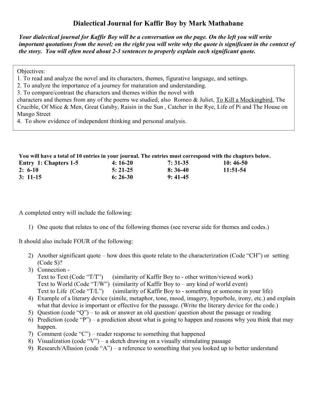 Dialectical Journal for Kaffir Boy by Mark Mathabane