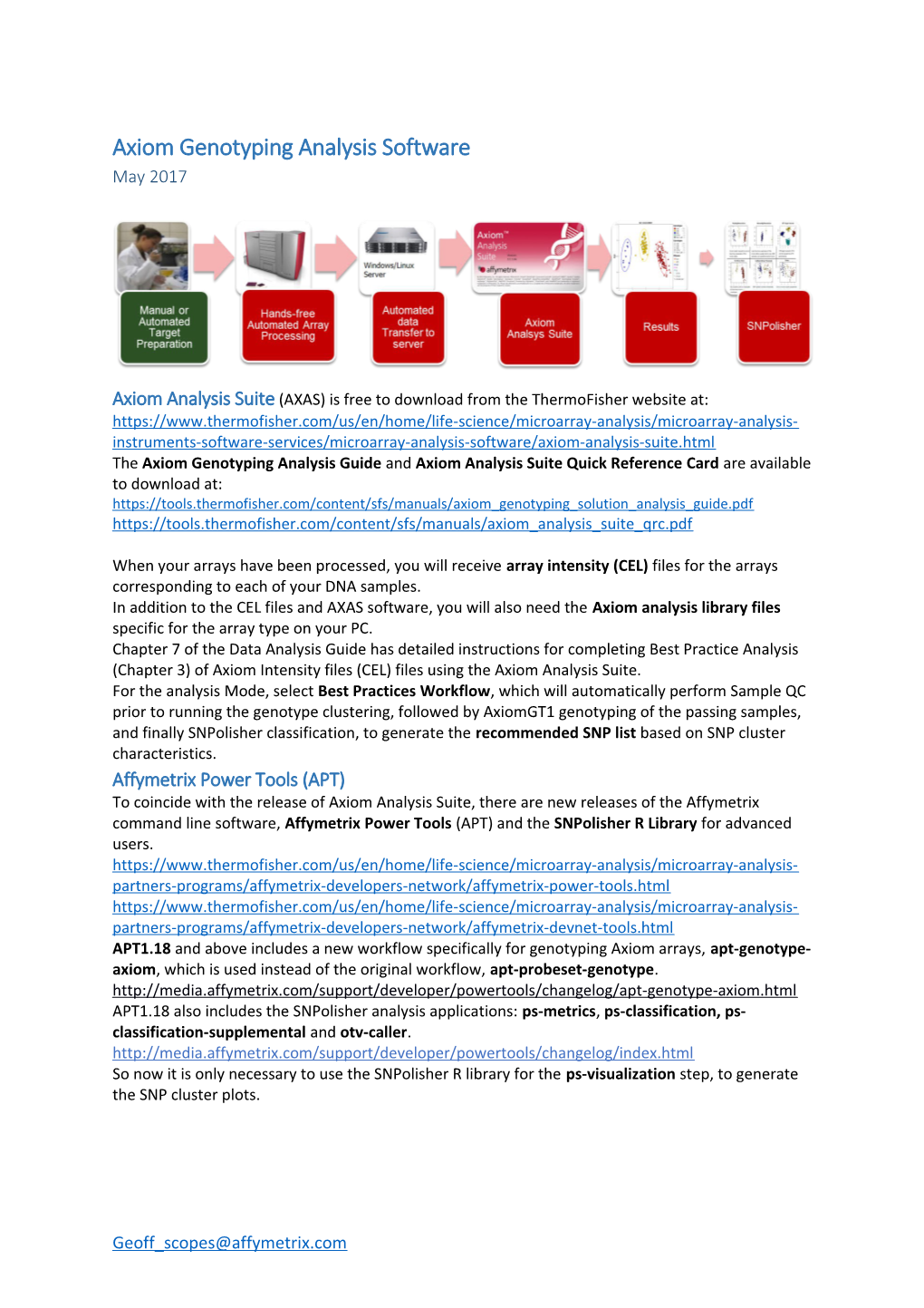 Axiom Genotyping Analysis Software