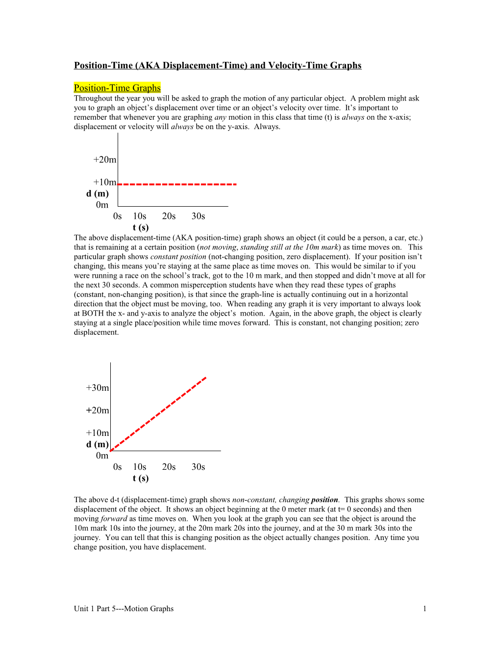 Unit1 Part 5 Motion Graph Notes