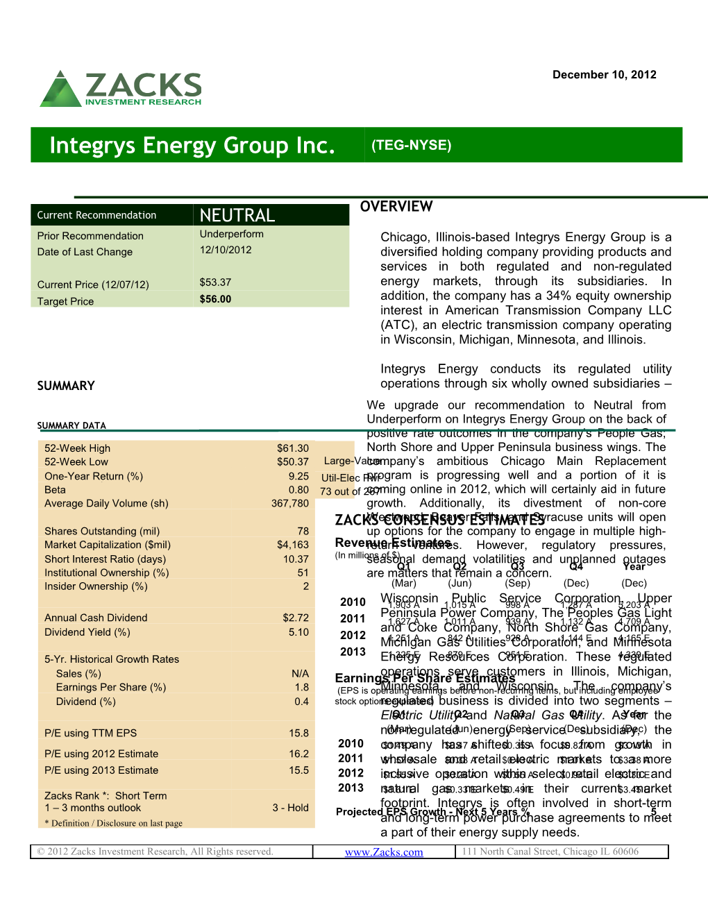 Integrys Energy Group Inc
