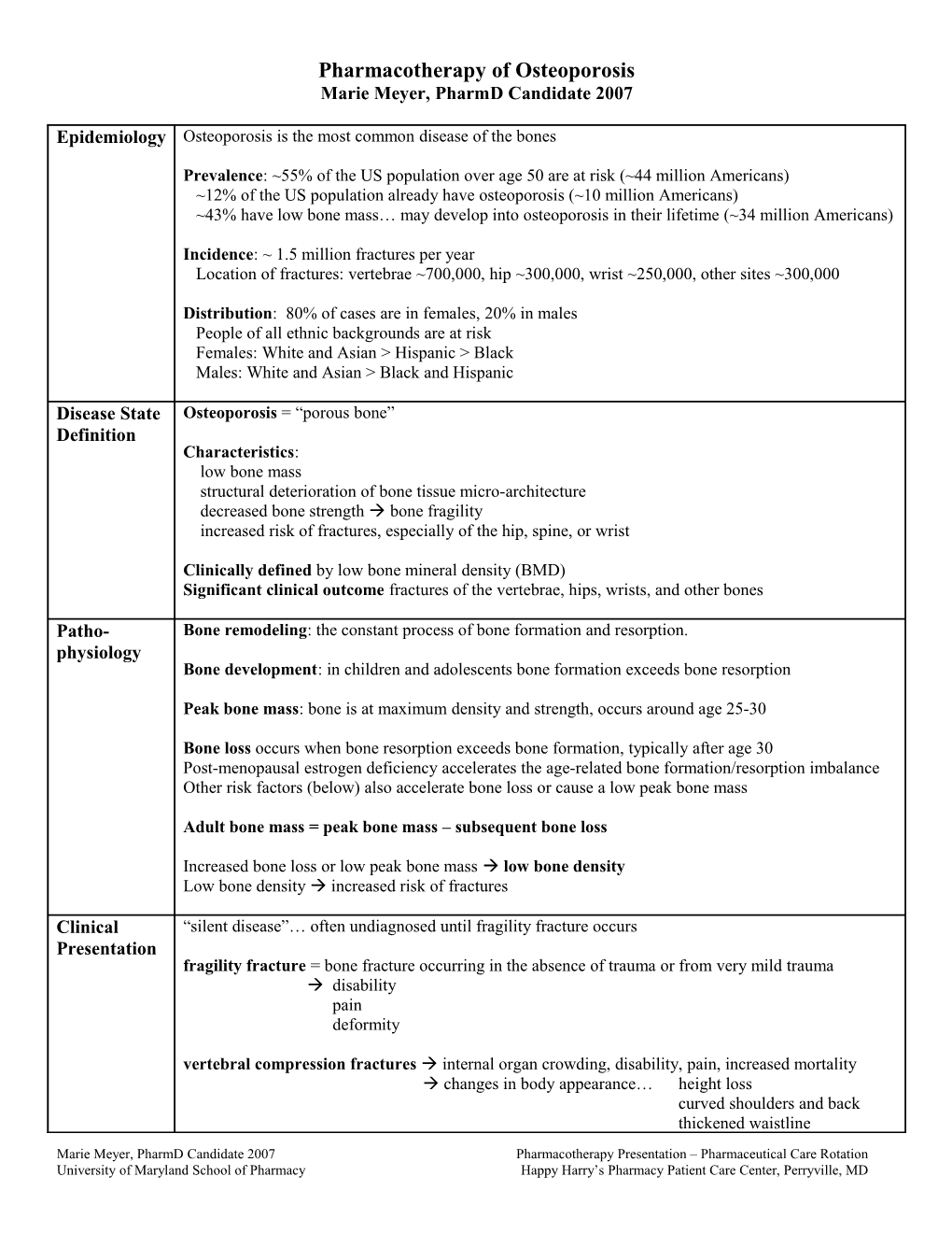 Pharmacotherapy of Osteoporosis