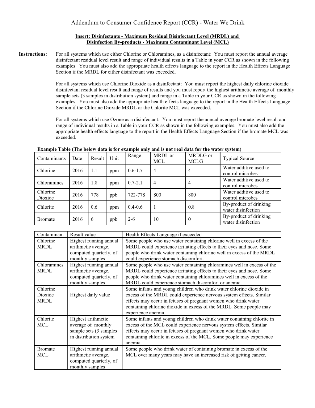 2003 Turbidity Reporting Requirements for Your CCR