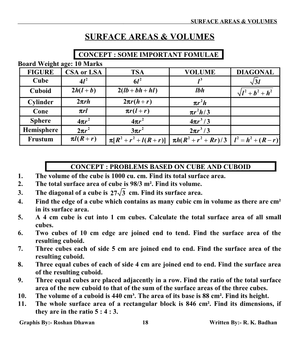 Surface Areas & Volumes
