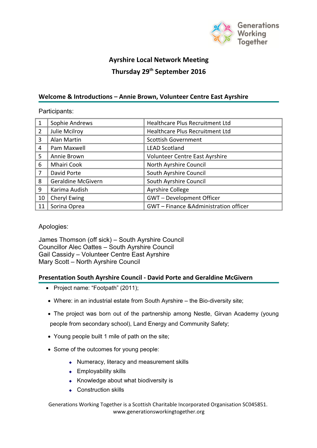 Ayrshire Local Network Meeting