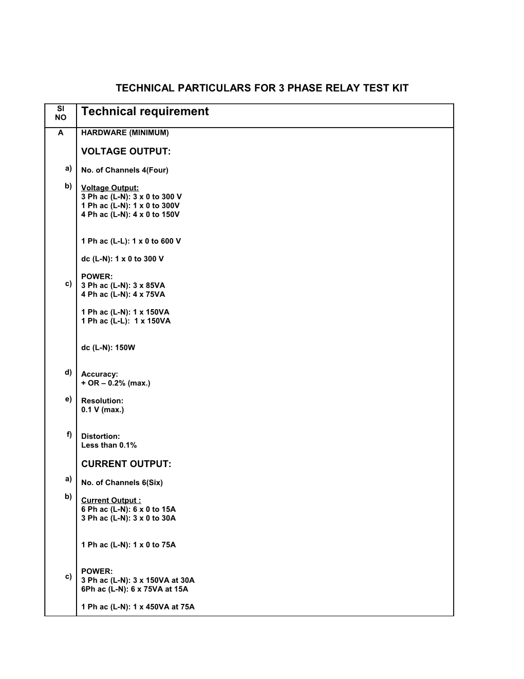 Technical Particulars for 3 Phase Relay Test Kit