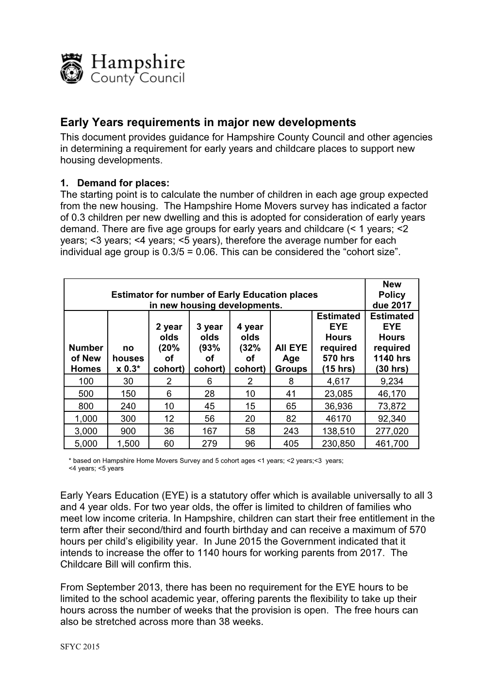 Early Years Requirements in Major New Developments