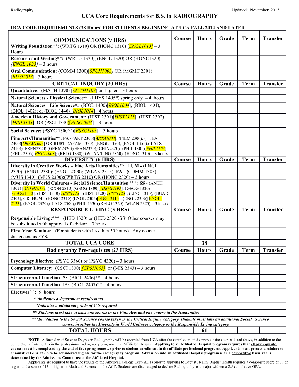 UCA Core Requirements for B.S. in RADIOGRAPHY