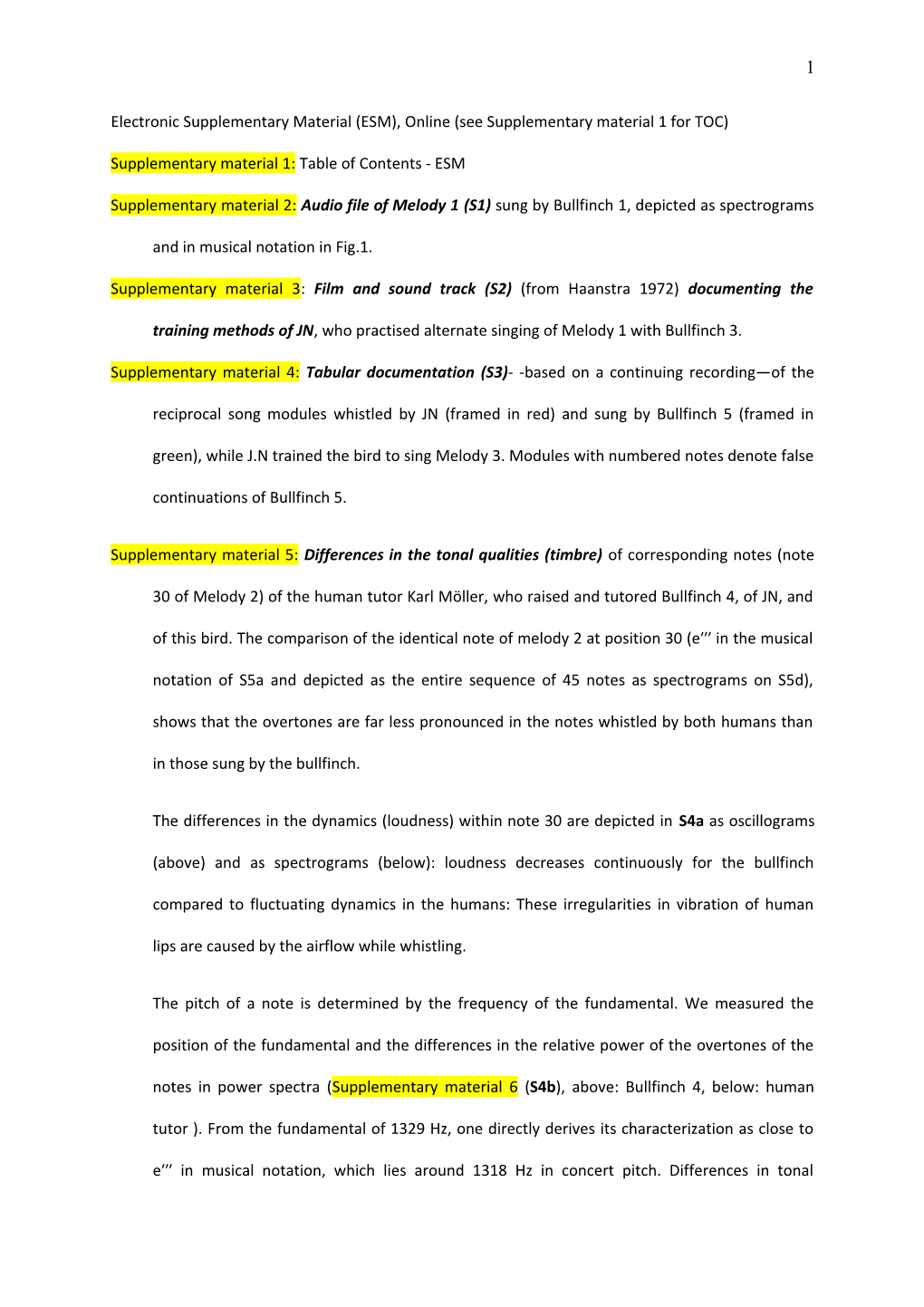 Electronic Supplementary Material (ESM), Online (See Supplementary Material 1 for TOC)