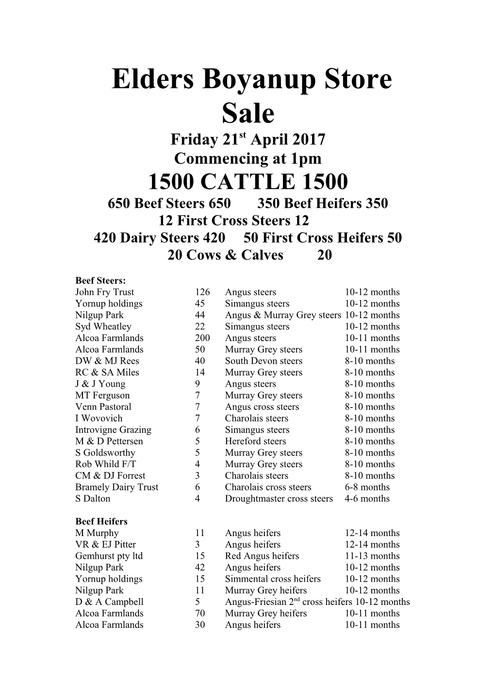 650 Beef Steers 650350 Beef Heifers 350