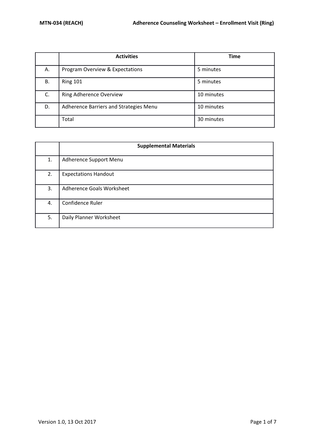 ACTIVITY A: Program Overview & Expectations