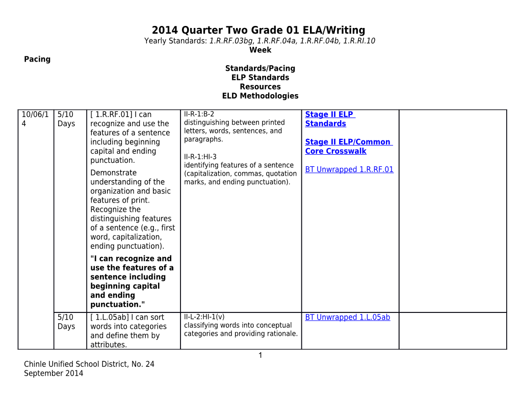 2014 Quarter Two Grade 01 ELA/Writing