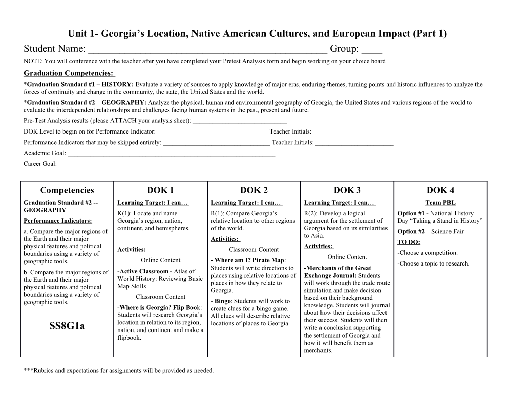 Unit 1- Georgia S Location, Native American Cultures, and European Impact (Part 1)