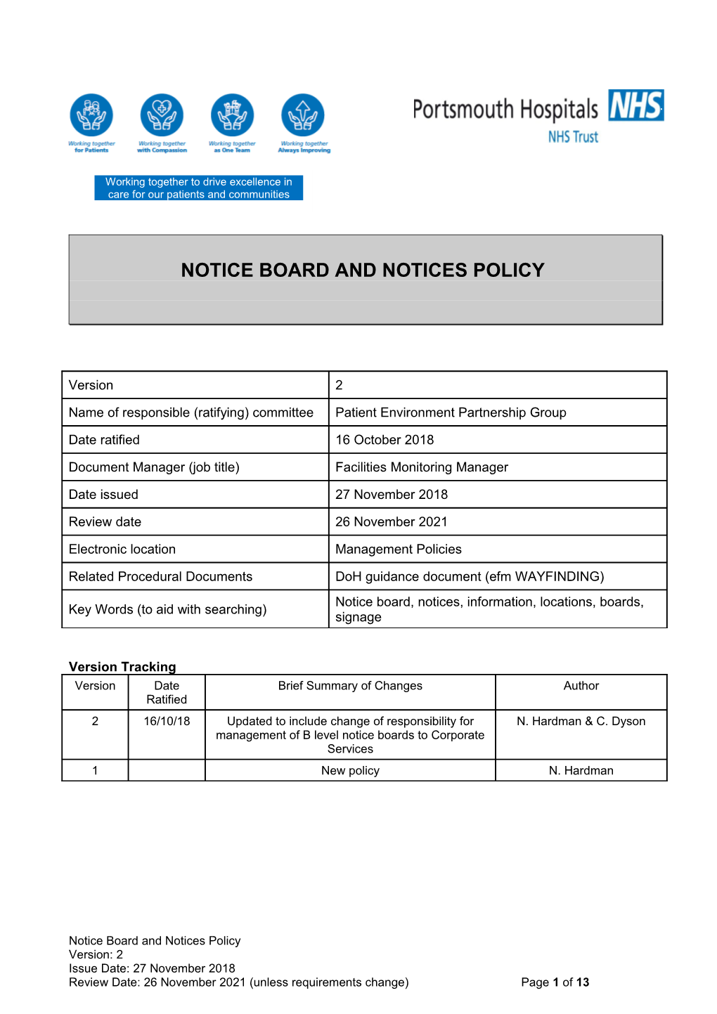Notice Board and Notices Policy