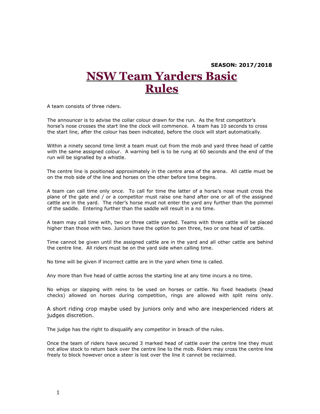 NSW Team Yarders Basic Rules