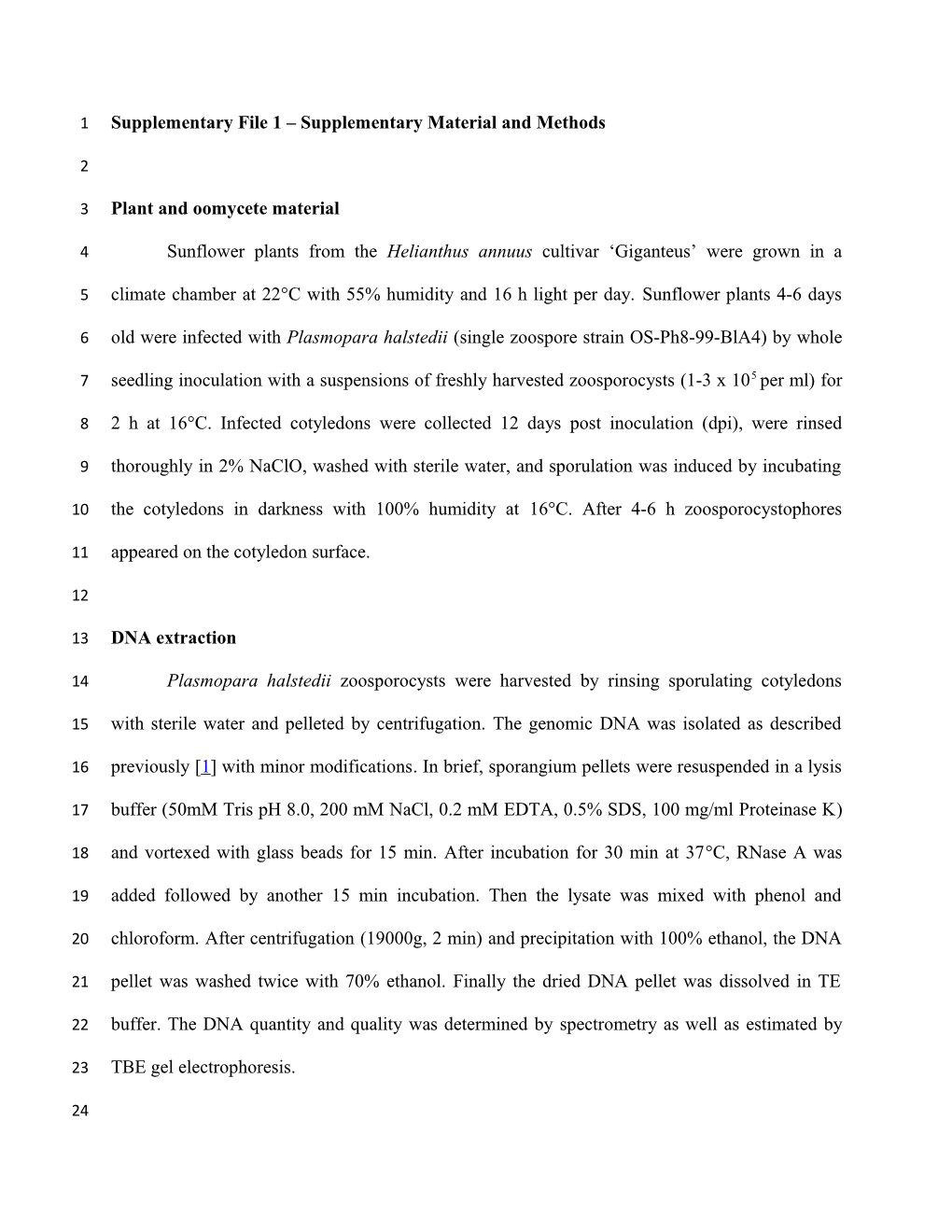 Supplementary File 1 Supplementary Material and Methods