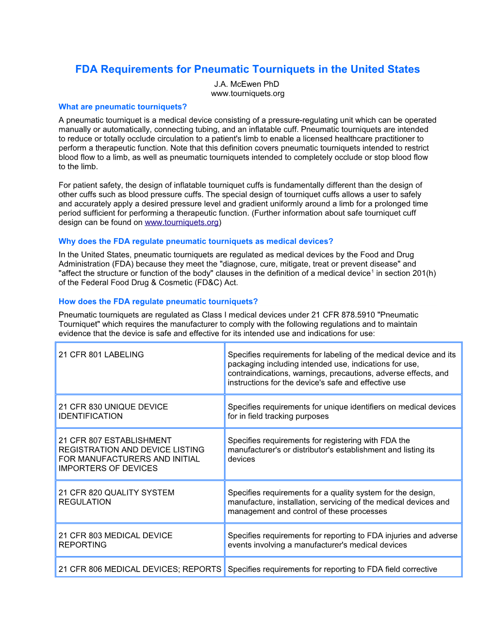 FDA Requirements for Pneumatic Tourniquets in the United States