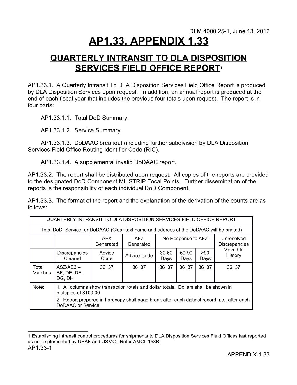 Appendix 1.33 - Quarterly Intransit to DLA Disposition Services Field Office Report