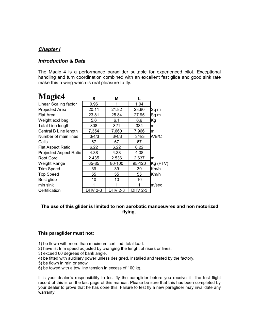 Magic 4 Owners Manual