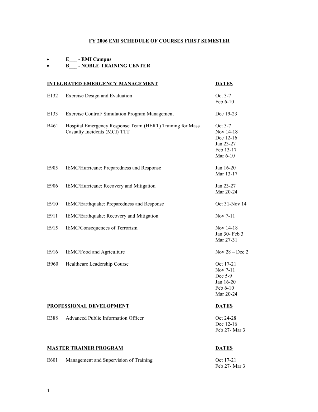 Fy 2005 Emi Schedule of Courses