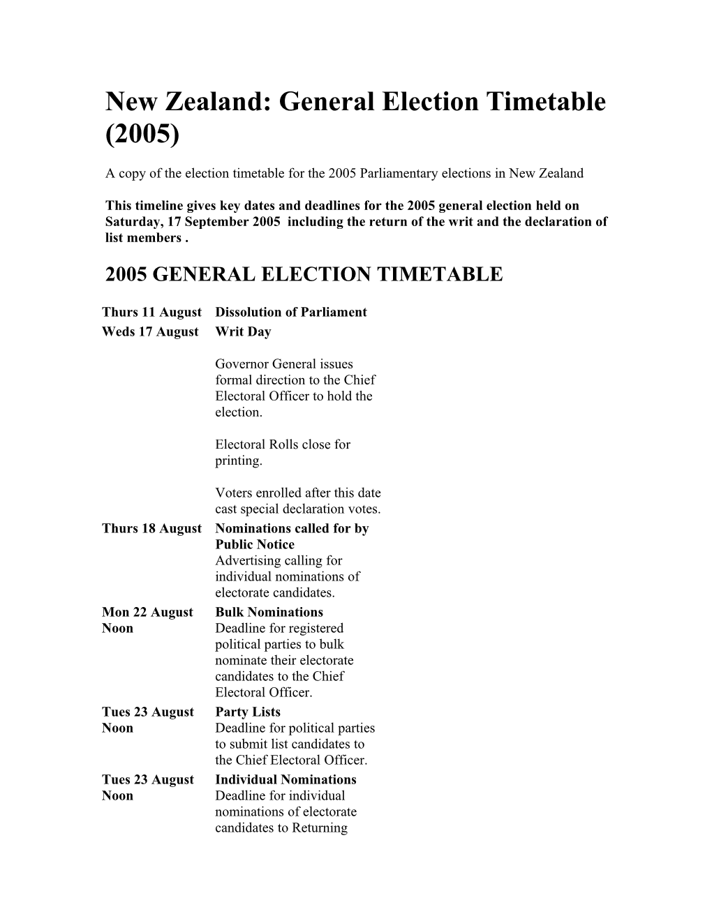 New Zealand: General Election Timetable (2005)
