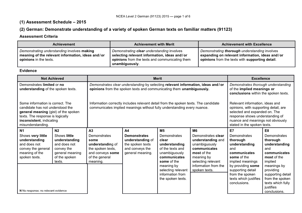 NCEA Level 2 German (91123) 2015 Assessment Schedule