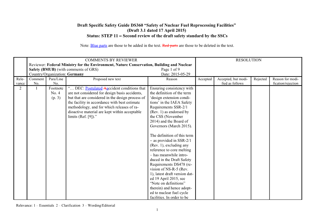 Comments on IAEA Draft Safety Guide DS360