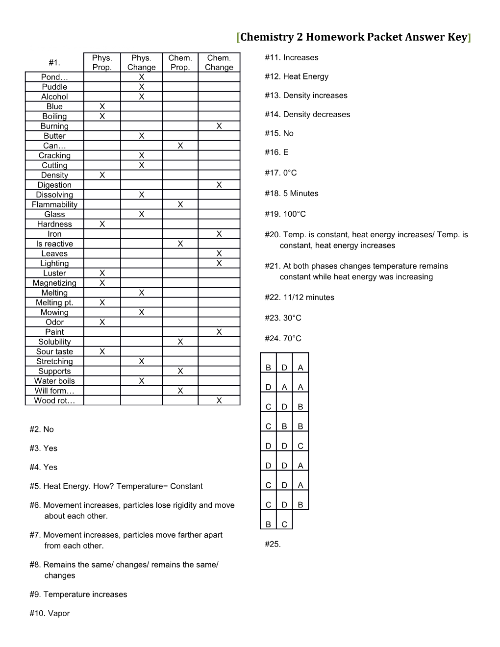 Chemistry 2 Homework Packet Answer Key