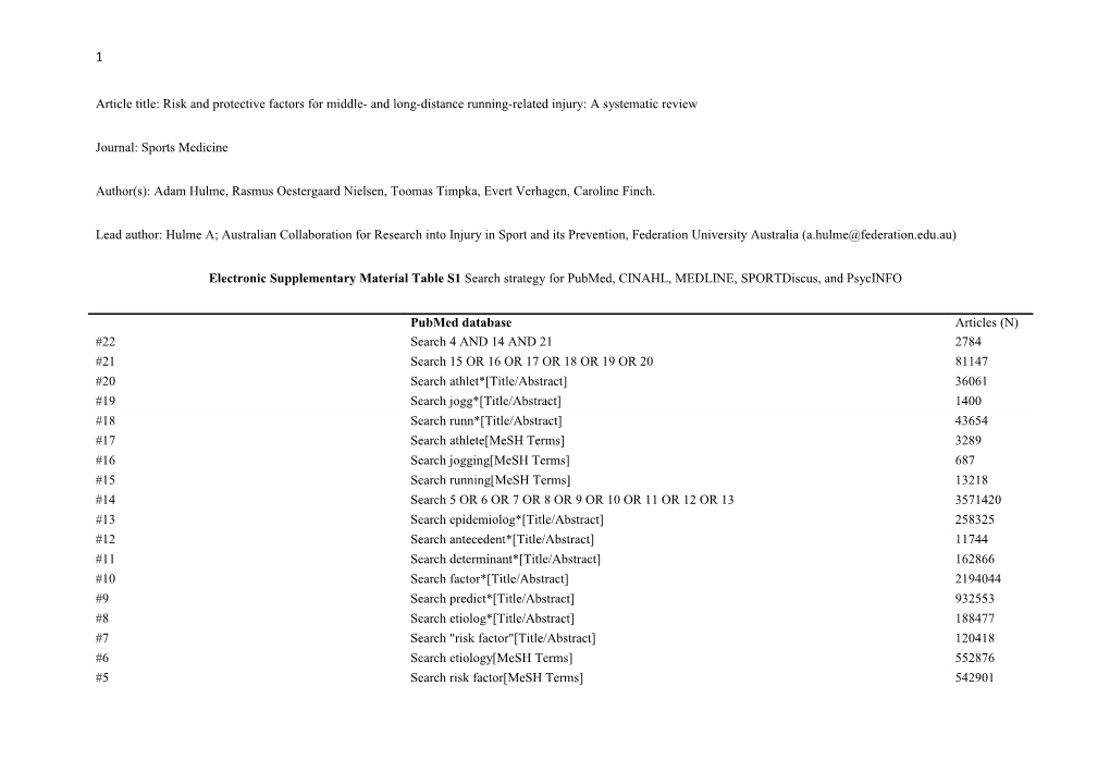 Article Title: Risk and Protective Factors for Middle- and Long-Distance Running-Related