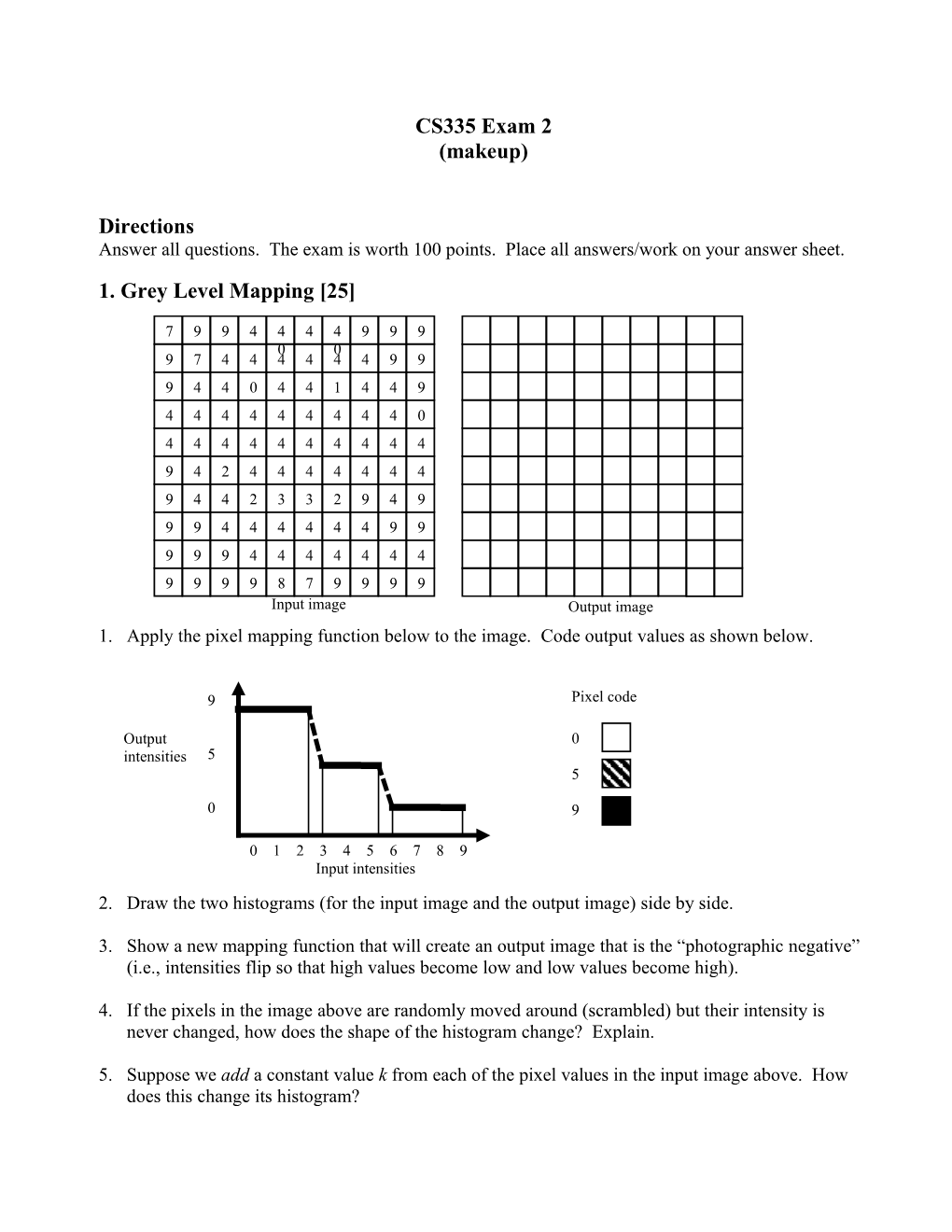 Graphics, Multimedia and User-Interface Design