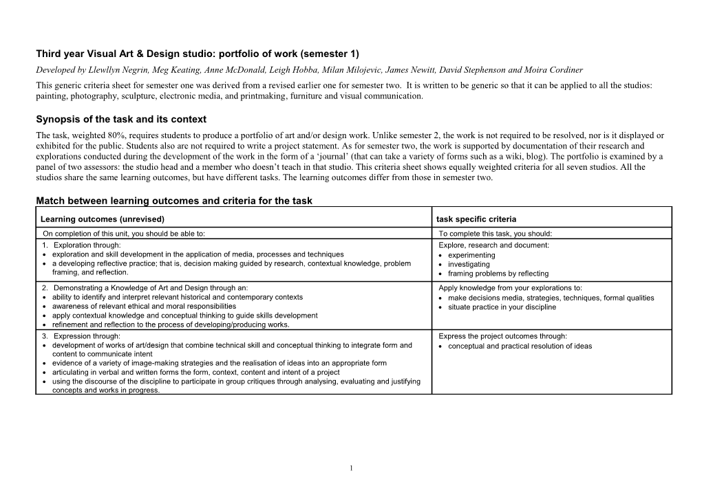 Third Year Visual Art & Design Studio: Portfolio of Work (Semester 1)