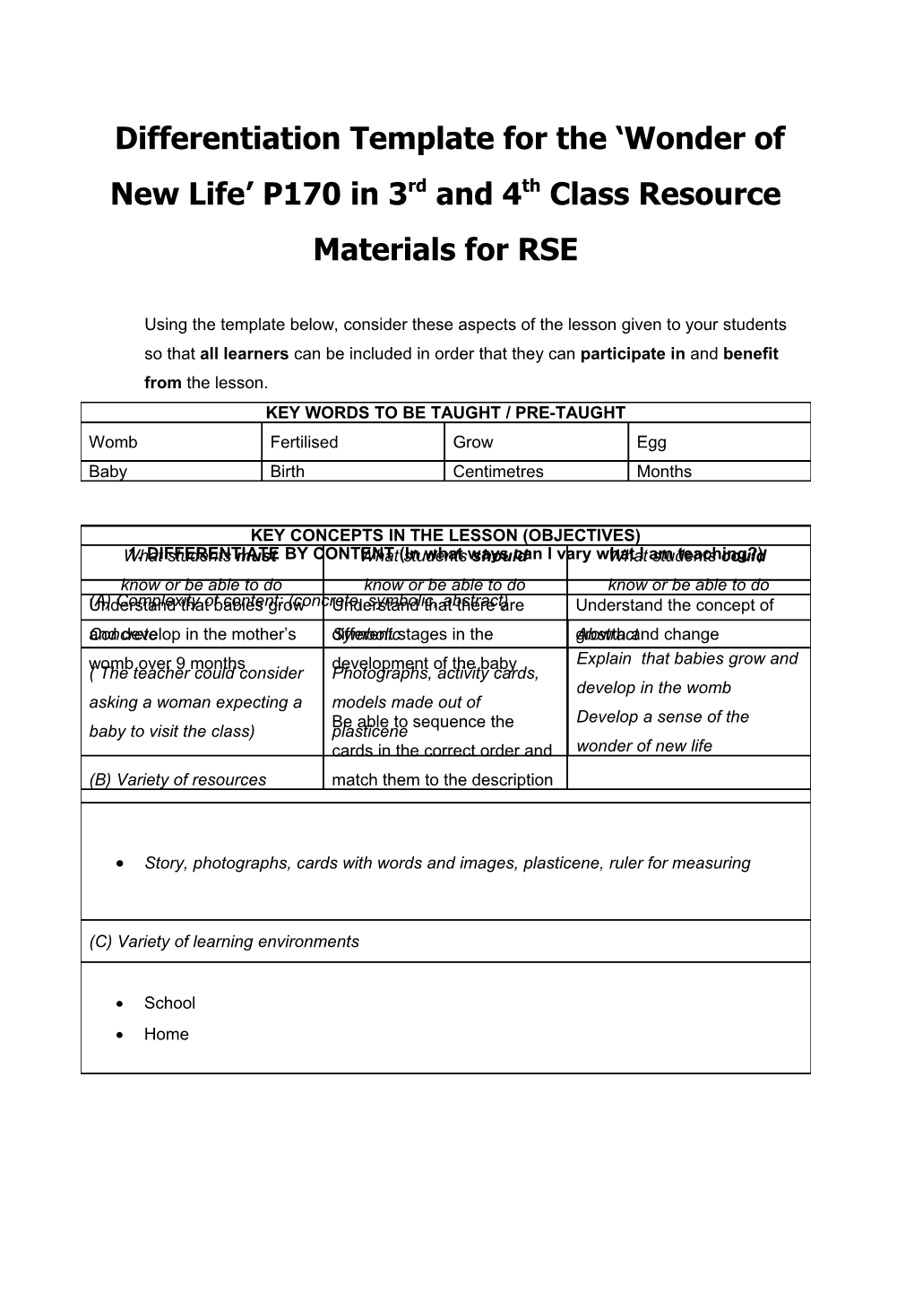 Differentiation Template for the Wonder of New Life P170 in 3Rd and 4Th Class Resource