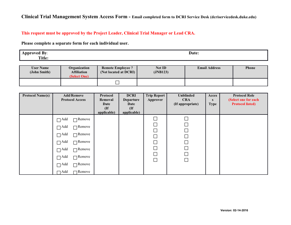 The Listed Personnel Need Access to the Specified Site Descriptor And/Or the Monitoring