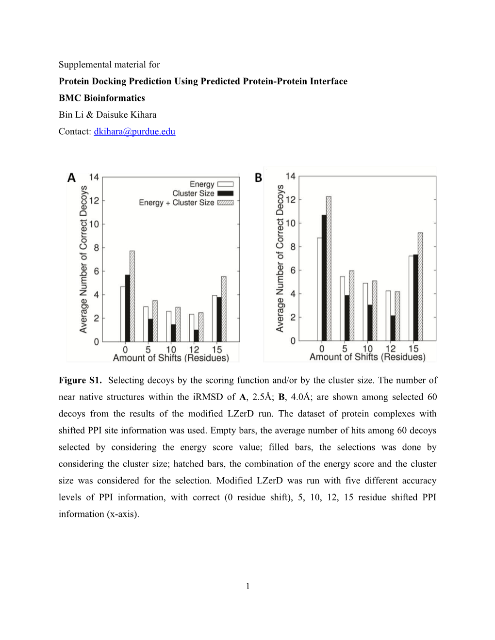 Protein Docking Prediction Using Predicted Protein-Protein Interface